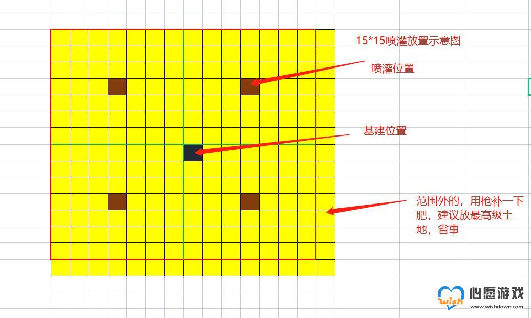 妄想山海二级喷灌器使用方法_wishdown.com