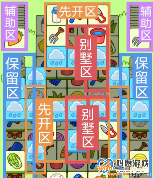 羊了个羊8.27关卡教学2023_wishdown.com