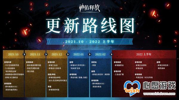 MMO《神佑释放》PC更新路线图 新职业“刺客”预览_wishdown.com