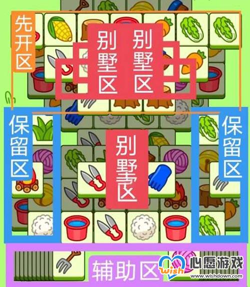 2023羊了个羊8月30号攻略_wishdown.com