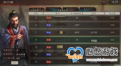三国志战略版S7赛季开荒详细攻略_wishdown.com
