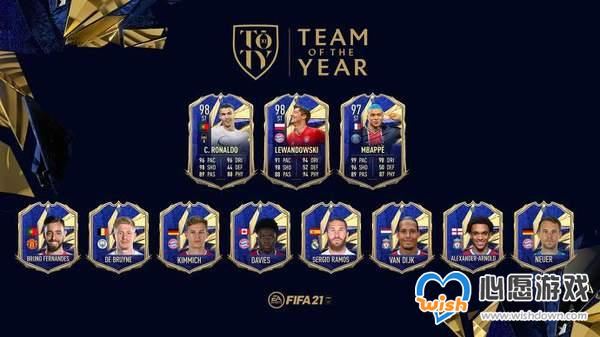 EA《FIFA 21》年度最佳阵容再引争议 姆巴佩不应入选_wishdown.com