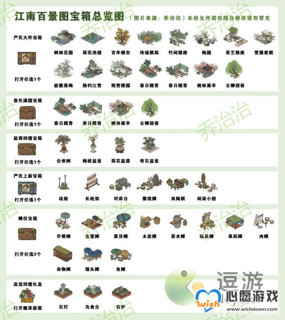 江南百景图全宝箱内容汇总介绍_wishdown.com