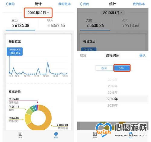 支付宝2019年度账单怎么看_wishdown.com