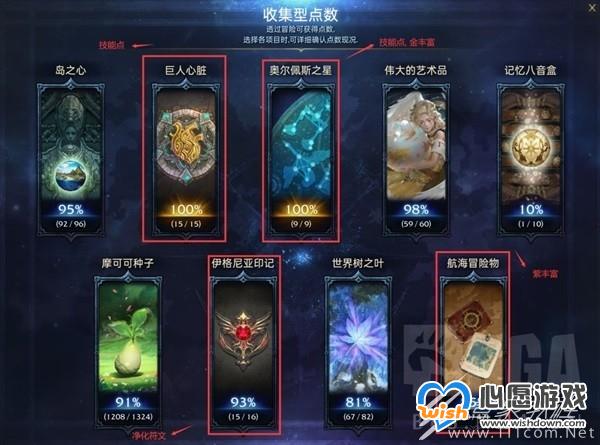 命运方舟新手常见误区介绍_wishdown.com