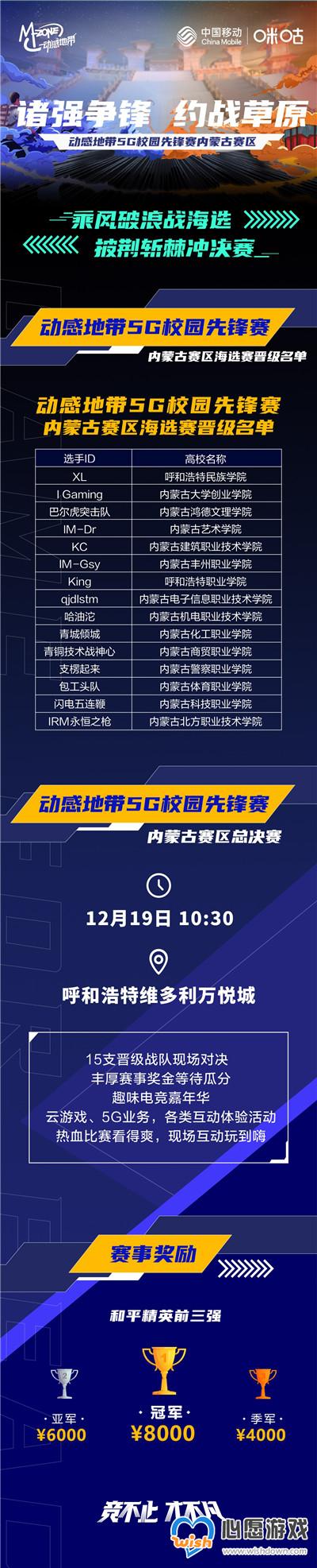 动感地带5G校园先锋赛内蒙古海选落幕_wishdown.com