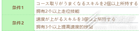 闪耀优俊少女东海帝皇技能进化条件一览_wishdown.com