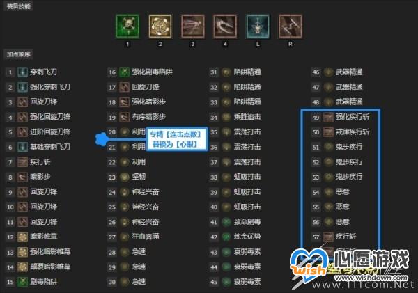 暗黑4回旋刀锋游侠技能配装BD推荐_wishdown.com