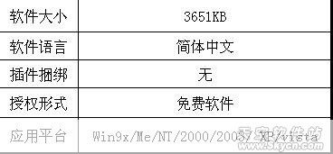 青苹果音乐播放器 带来全新的视觉效果_wishdown.com