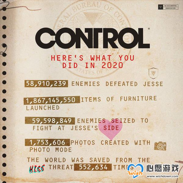 Remedy《控制》官方2020年度数据 拯救世界55万次_wishdown.com