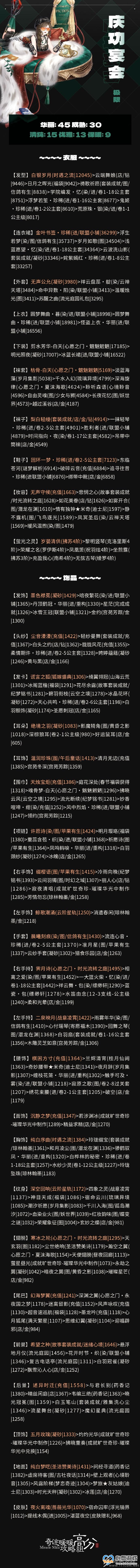 奇迹暖暖密讯风云第七天搭配攻略分享_wishdown.com