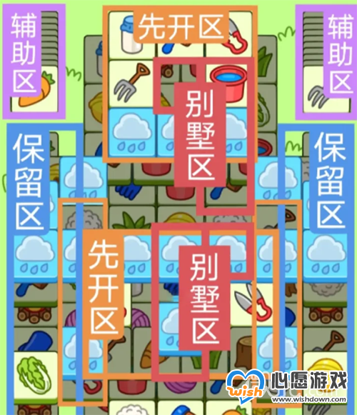 羊了个羊8.26关卡攻略2023分享_wishdown.com