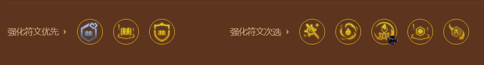 金铲铲之战六法奥恩怎么玩 S9六法奥恩阵容攻略_wishdown.com