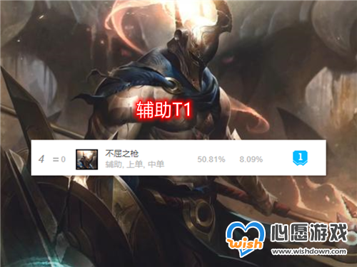 LOL10.25版本“唯一真神”出现-三个位置登上T1 下版本必削_wishdown.com