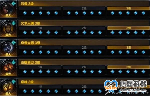 命运方舟枪术士背击爆发流攻略_wishdown.com