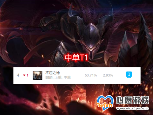 LOL10.25版本“唯一真神”出现-三个位置登上T1 下版本必削_wishdown.com