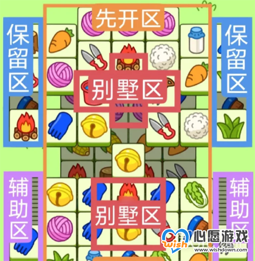 羊了个羊8.27关卡攻略2023一览_wishdown.com
