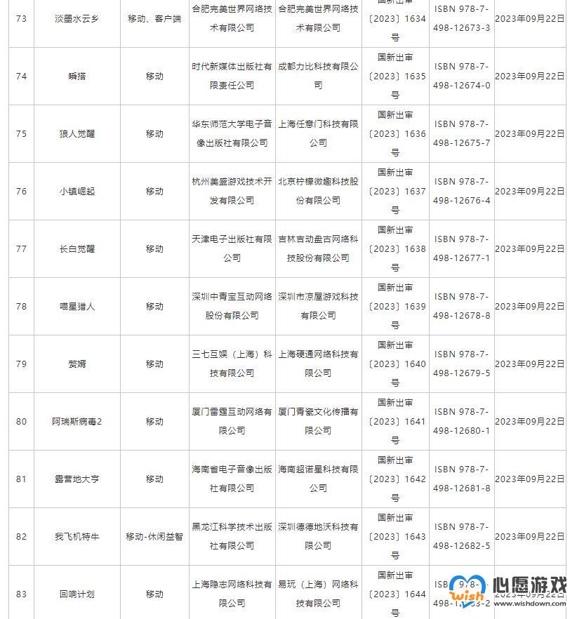 9月份游戏版号公布 NS版《失落城堡》等游戏过审_wishdown.com