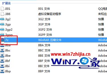 win7文件关联及打开方式怎么修改?win7文件关联及打开方式修改方法_wishdown.com win7文件关联及打开方式怎么修改?win7文件关联及打开方式修改方法_wishdown.com
