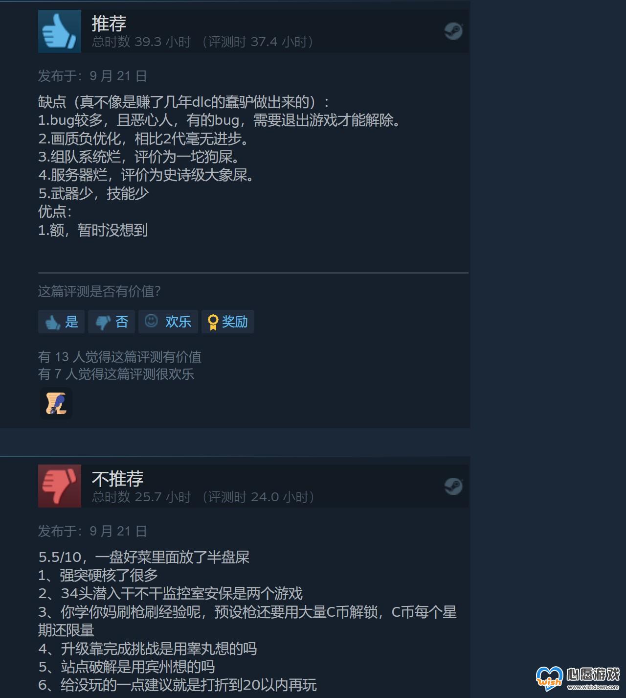 《收获日3》问题太多多半差评 开发商CEO致歉表示尽快修复_wishdown.com