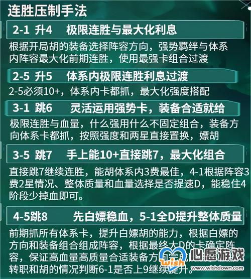 云顶之弈11.13六骑天使阵容玩法解析_LOL综合经验_52PK英雄联盟专区_wishdown.com