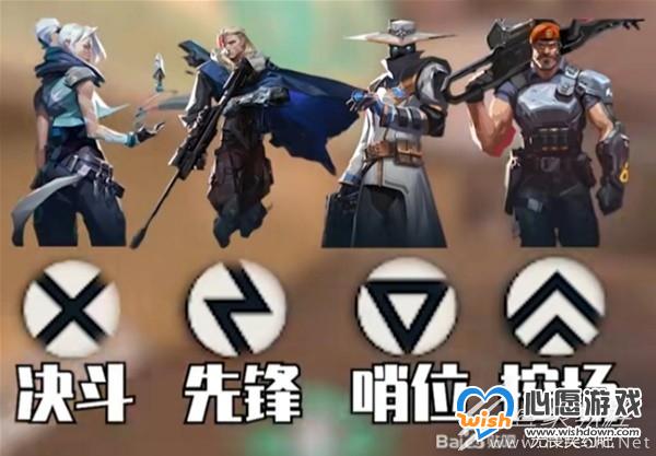 无畏契约瓦罗兰特全位置介绍与打法指南_wishdown.com