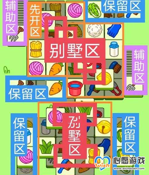 2023羊了个羊8月30号攻略_wishdown.com