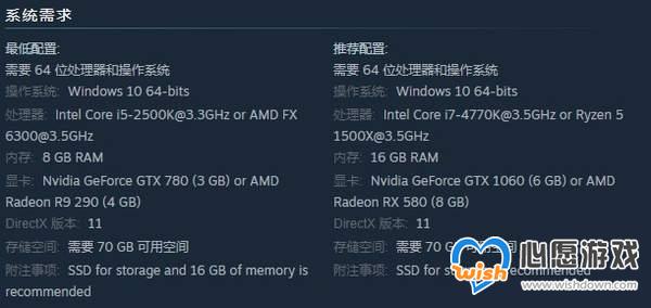 《往日不再》PC配置需求公布 推荐玩家i7 GTX 1060_wishdown.com