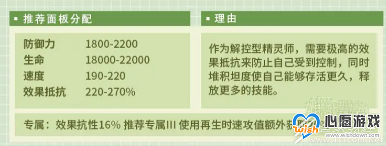 第七史诗戴丝蒂娜装备选择推荐攻略_wishdown.com