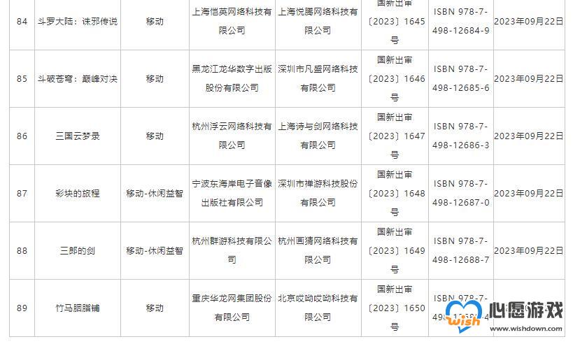 9月份游戏版号公布 NS版《失落城堡》等游戏过审_wishdown.com