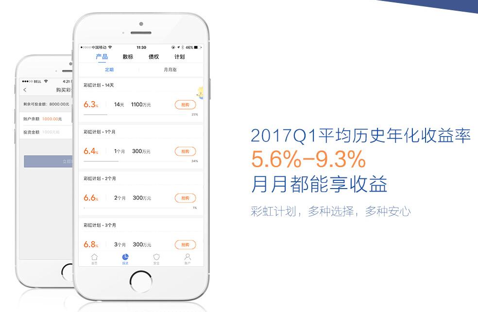 拍拍贷月月涨是什么？拍拍贷月月涨购买条件是什么？