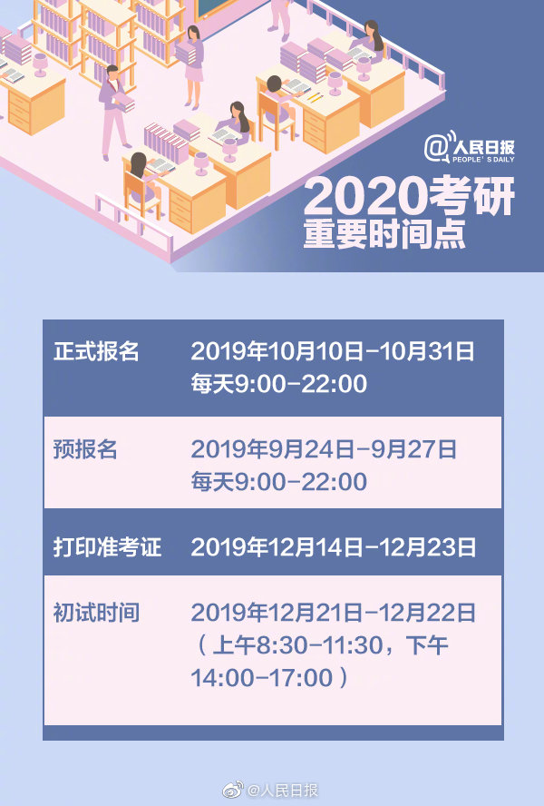 2020考研时间表公布