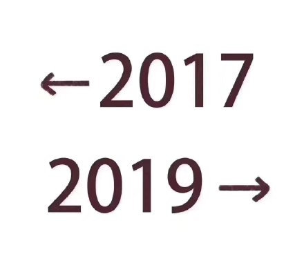 2017和2019对比是什么梗