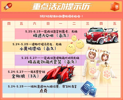 QQ飞车手游5月25日更新内容一览 5.25活动有哪些