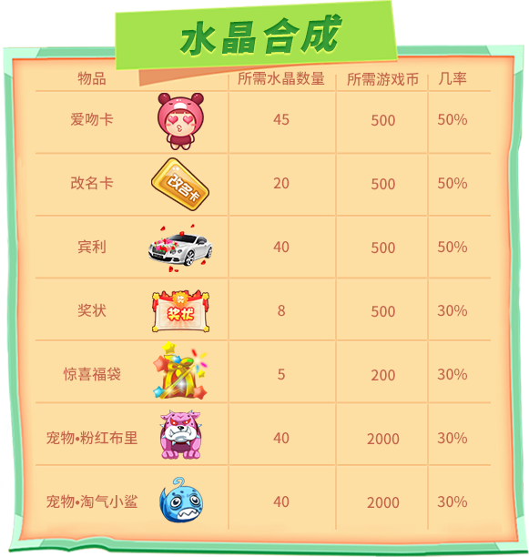 推理学院2019五一节有什么活动