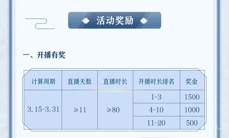 决战!平安京西瓜视频直播招募怎么参加