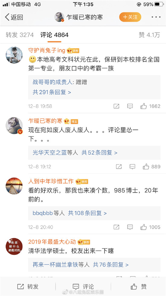 考研440是什么梗