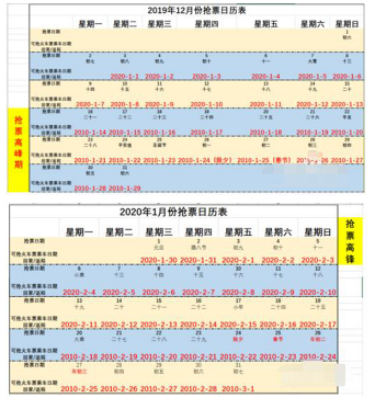 2020年春运火车票放票时间