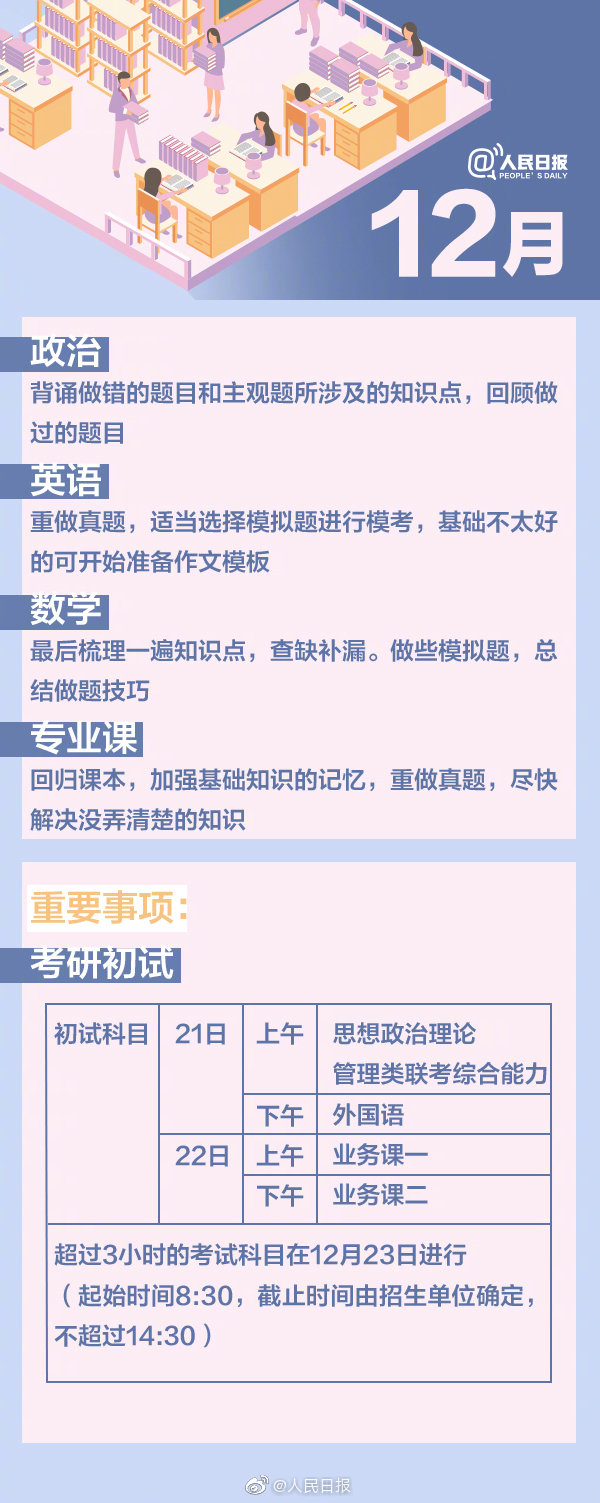 2020考研时间表公布