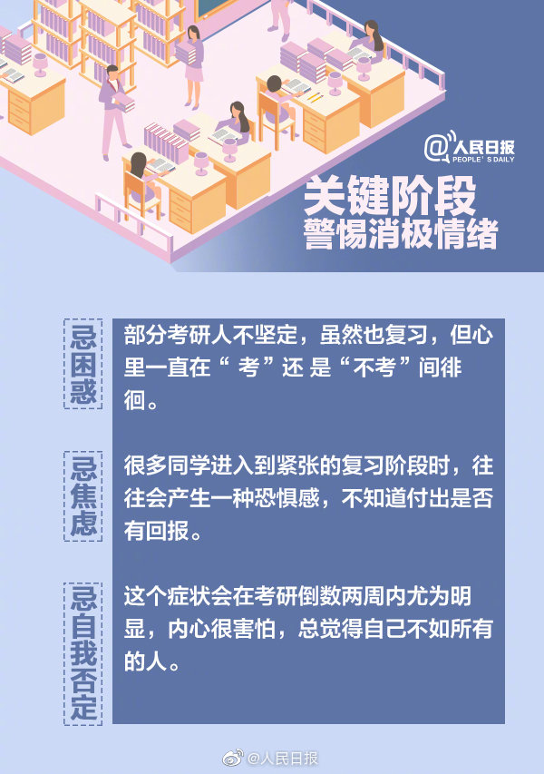 2020考研时间表公布