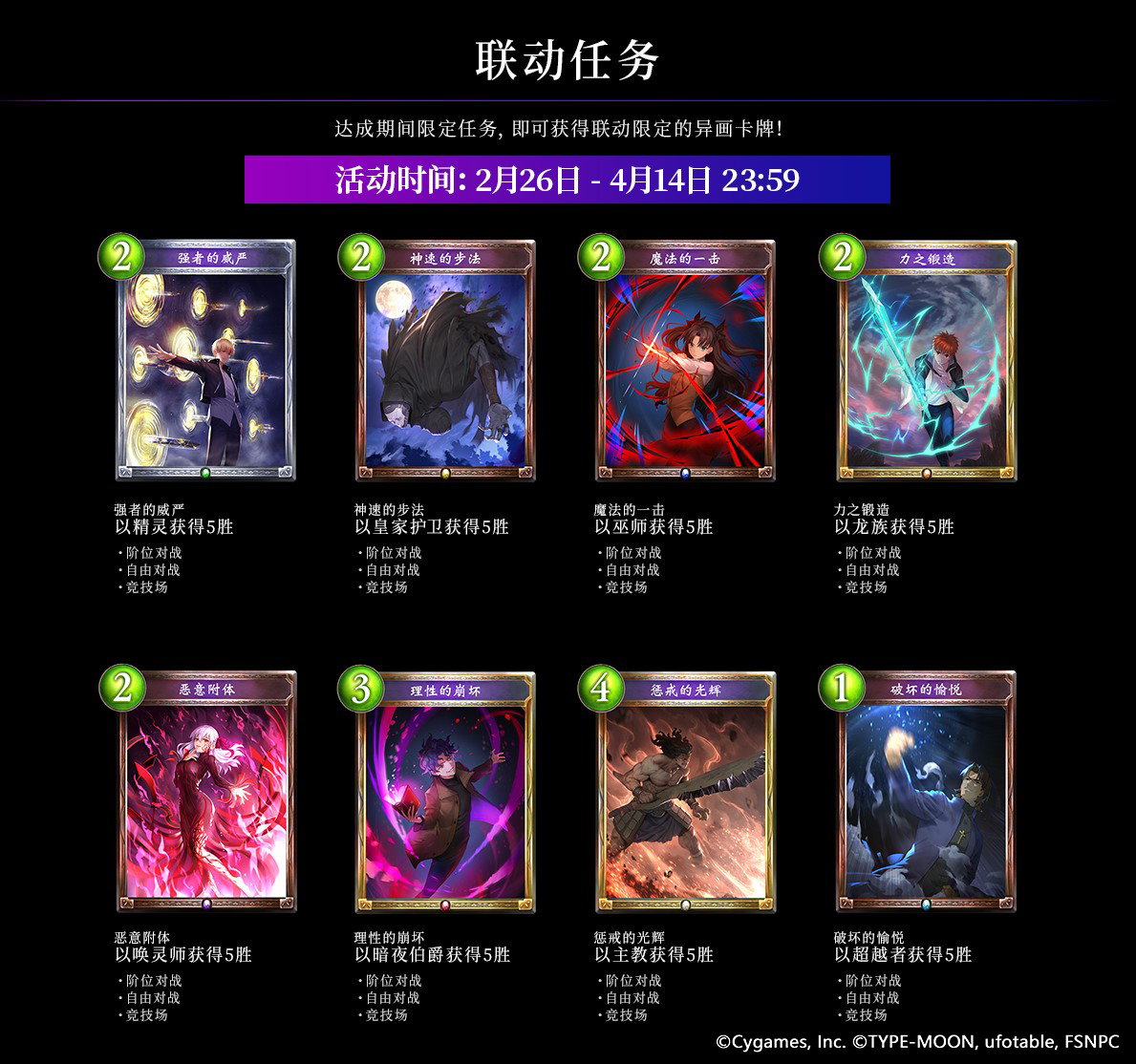 影之诗联动有什么奖励