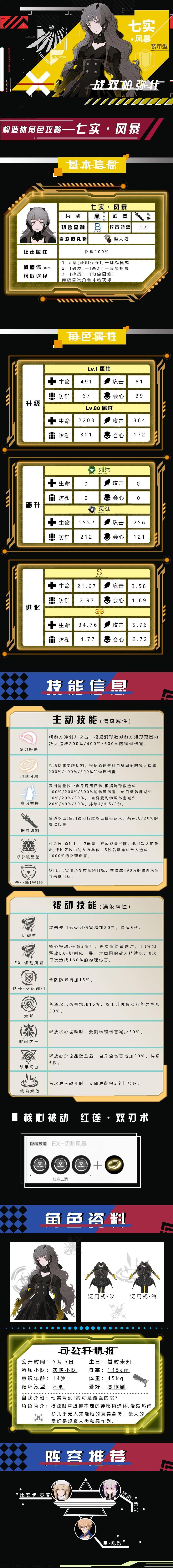 战双帕弥什七实·风暴详细攻略