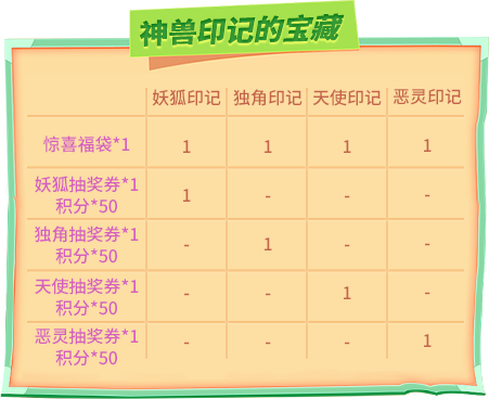 推理学院2019五一节有什么活动
