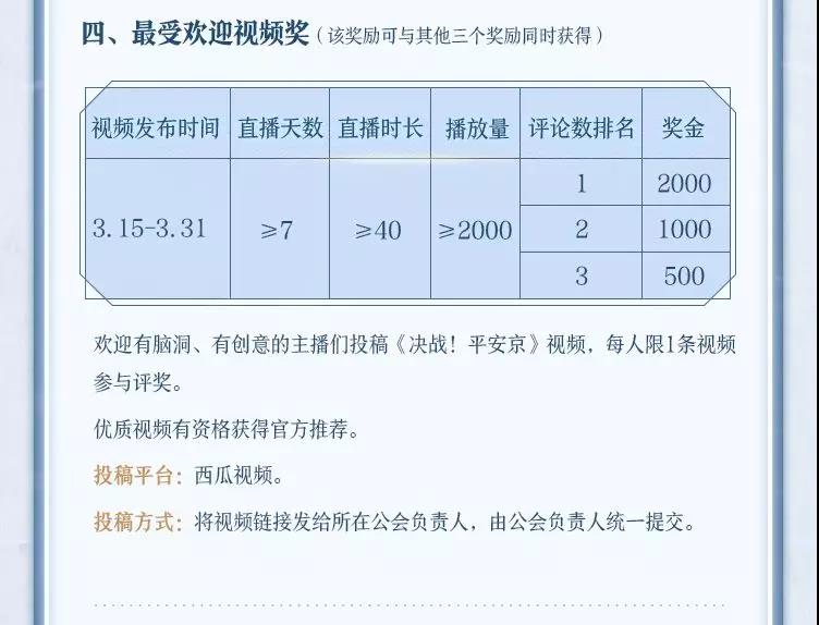 决战!平安京西瓜视频直播招募怎么参加