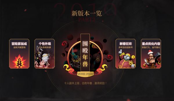 《贪婪洞窟2》新春版本是什么样