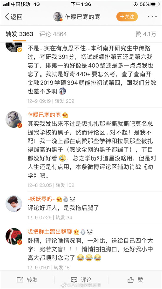 考研440是什么梗