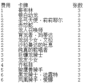 影之诗打脸龙卡组推荐 影之诗打脸龙卡组玩法介绍