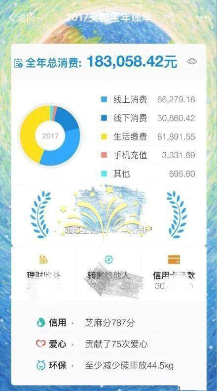 为什么支付宝今年没有账单