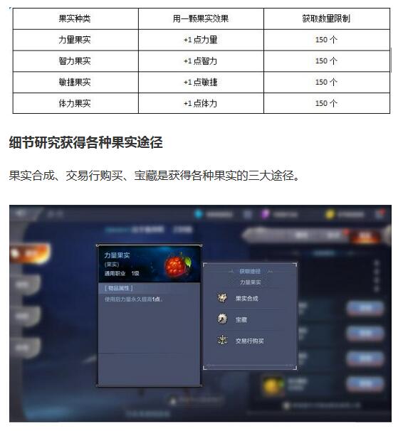 弓箭手各阶段装备穿戴有哪些？ 弓箭手各阶数装备穿戴要求全解析