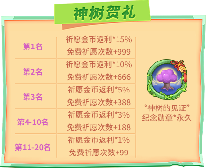推理学院2019五一节有什么活动
